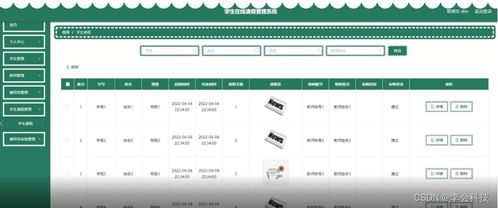 計(jì)算機(jī)畢業(yè)設(shè)計(jì) 基于Java的學(xué)生在線請假管理系統(tǒng)設(shè)計(jì)與實(shí)現(xiàn)